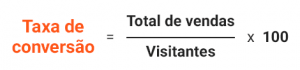 Fórmula Taxa de Conversão