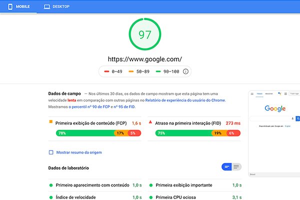 Análise mobile no Google PageSpeed Insights - TWO Digital