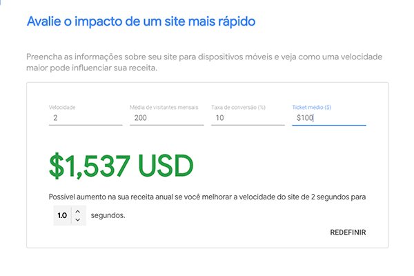 Simulação da receita de um site rápido - TWO Digital